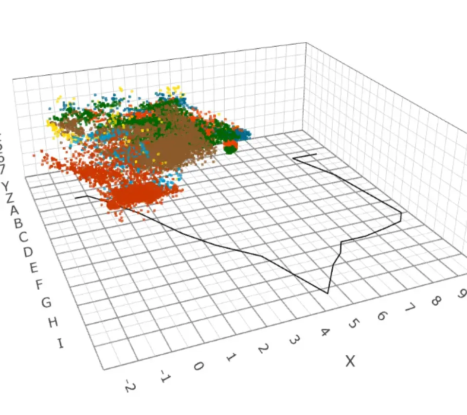 Capture d'écran de la vue 3D de l'application web "Virtual Poeymaü"