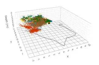 Capture d'écran de la vue 3D de l'application web "Virtual Poeymaü"